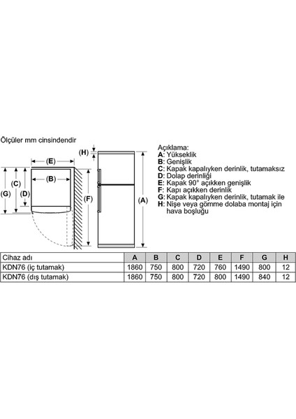 BD2076LFXN F Enerji Sınıfı 542 Lt Nofrost Üstten Donduruculu Buzdolabı