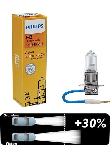 H3 12V 55W Standart Ampul +30 Fazla Işık 12336 Prc1 Ean- 8711500695345