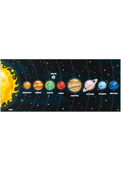Sticker Master Güneş Sistemi Gezegenler Etiket Çıkartma Duvar Çocuk Odası Sticker Oto Motor Pc Etiket fiyatları