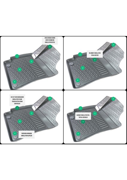 Bmw 1 Serisi F40 2019 Model 4D Havuzlu Paspas Bej fırsatları