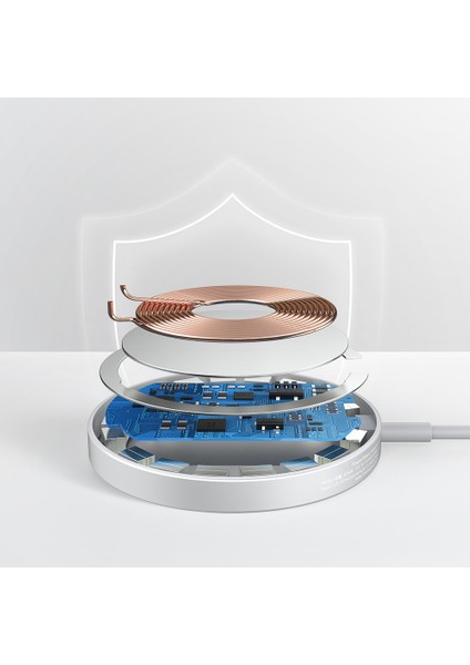 PowerWave Select+ Magsafe Kablosuz Manyetik Şarj Cihazı - A2566 - Gümüş (Anker Türkiye Garantili) indirimleri