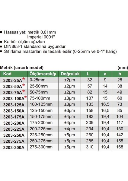 Insıze 3203-275A Insıze Mekanik Dış Çap Mikrometresi