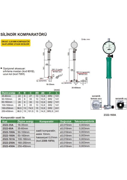 Insıze 2322-250A Insıze Mekanik Dış Çap Mikrometresi