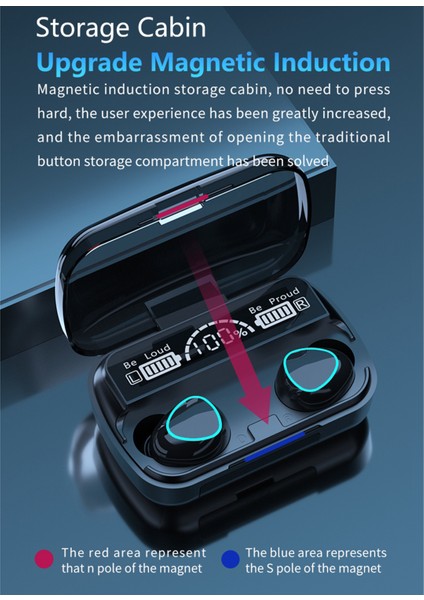 M10 Kablosuz Kulakiçi Bluetooth 5.0 Kulaklık Kulaklıklar Spor Büyük Ekran modelleri