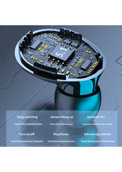 M10 Kablosuz Kulakiçi Bluetooth 5.0 Kulaklık Kulaklıklar Spor Küçük Ekran indirimleri