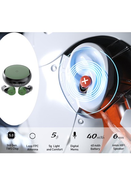 Bluetooth Kulakiçi, Tws Kablosuz Bluetooth 5.0 Kulaklıklar, Su Geçirmez Dokunmatik Kulaklıklar Spor Kulaklık, Mic ile Kablosuz Kulaklık - Yeşil (Yurt Dışından) modelleri