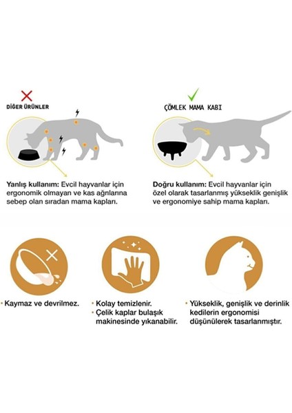 Yörem Çömlekçilik Ayaklı Sırlı Çömlek Kedi Maması Kabı fiyatları