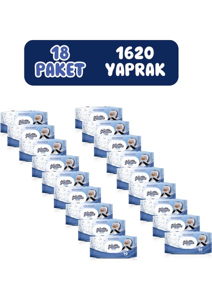 Islak Havlu Mineralli 18x90lı (1620 Yaprak)