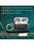 DDDLS886 Airpods Pro Için Kulaklık Koruyucu Kapak (Siyah + Gümüş) (Yurt Dışından) 2