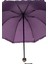 Mor Çiçek Açan (Sihirli) Kadın Şemsiye 3