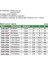 Insıze 3203-275A Insıze Mekanik Dış Çap Mikrometresi 3