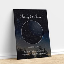 Sevimli Hediye Kişiye Özel Gökyüzü Yıldız Haritası Kanvas Tablo