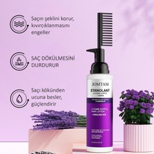 Jomtam Niacinome 3+1 Profesyonel Saç Bakım Ürünü - Taraklı Saç Losyonu Serum ve Saç Kremi 230 ml