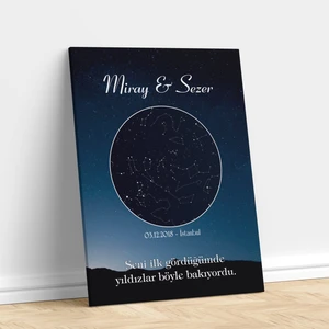 Sevimli Hediye Kişiye Özel Gökyüzü Yıldız Haritası Kanvas Tablo