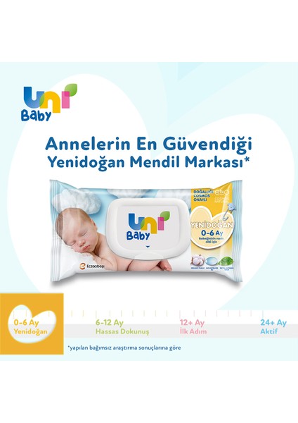 Uni Baby Yenidoğan Islak Mendil 14X40 Adet