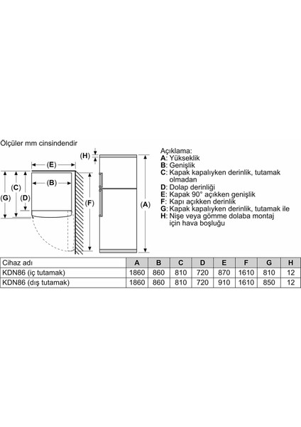 BD2086IFXN F Enerji Sınıfı 641 Lt Nofrost Üstten Donduruculu Buzdolabı