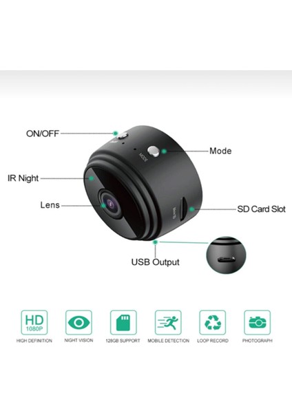 A9 1080P Wifi Mini Kamera