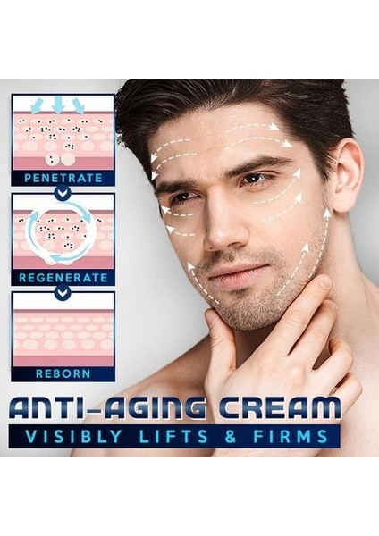 Men's Anti-Wrinkle Smoothing Cream Erkek Yaşlanma Kırışıklık Karşıtı Yenileyici Onarıcı Sıkılaştırıcı Bakım Kremi 100 ml 3 Ad + Foot Care Cream 50ML Ayak Nasır Çatlak Kremi