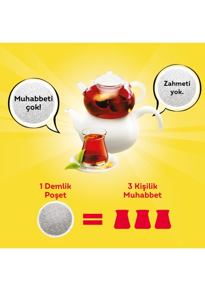 Demlik Poşet Çay Doğu Karadeniz 100'Lü