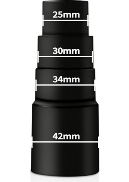 Süpürge Aksesuarları Yedek Parçaları (Yurt Dışından) fiyatları