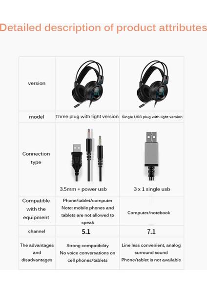 Kulak Üstü Kulaklık (Yurt Dışından) indirimleri