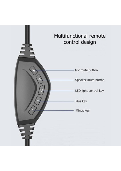 Kulak Üstü Kulaklık (Yurt Dışından) modelleri