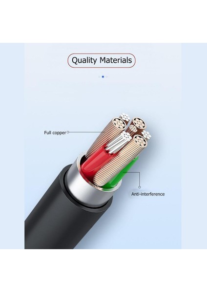 Kulak Üstü Kulaklık (Yurt Dışından) indirimleri