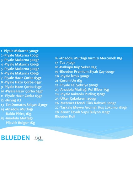 Ramazan Paketi Kumanya Gıda Paketi Erzak Yardım Paketi 28 Parça 136 Nolu Paket fiyatları