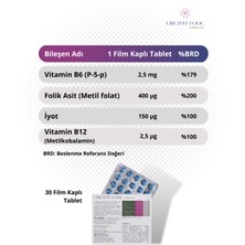 Creavit Folic Complex 30 Film Kaplı Tablet