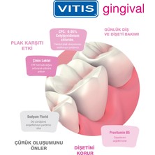 Vitis Gingival Ağız Çalkalama Suyu 150 ml
