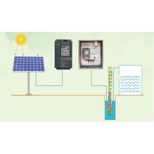 Frecon 7,5 Kw Trifaze Frecon Sürücü