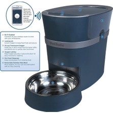 Pet Safe Petsafe Smart Feed Otomatik Mama Kabı