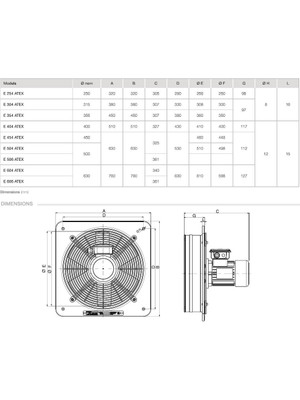 Vortice E 304 T Atex Flameproof Alev Geçirmez Havalandırma Exproof Fan Yurt Sanayi Şantiye Endüstri Havalandırma Fanı Vortice Kıvılcımsız Agmair Agm Hava