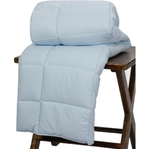 Ranforce 155x215 Cm Tek Kişilik Yorgan Mavi