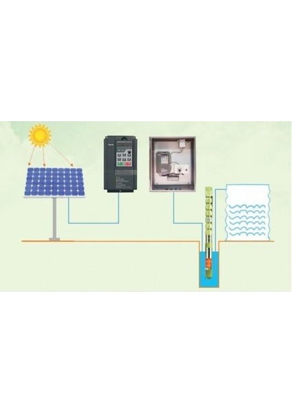 7,5 Kw Trifaze Frecon Sürücü