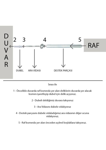 Duvar Rafı Gizli Bağlantılı Uçan Raf 100x20