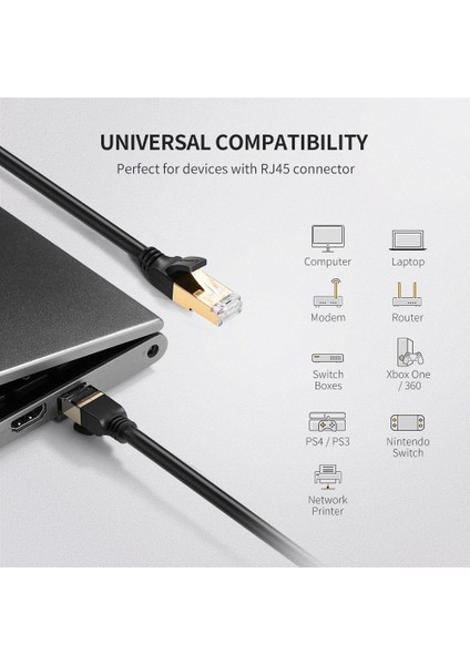 Cat7 Stp Ethernet Kablosu 1 mt fırsatları