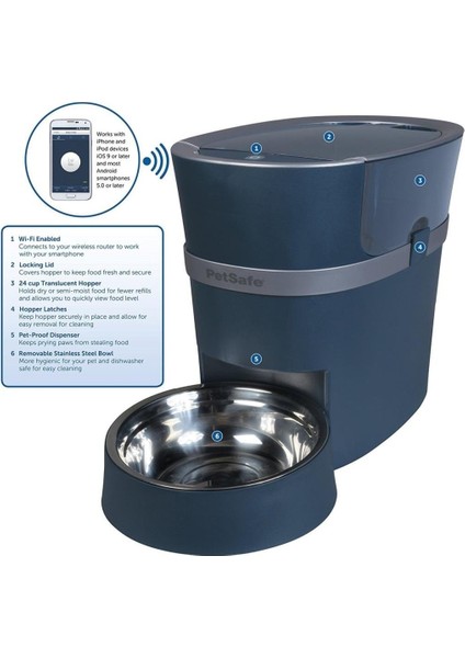 Pet Safe Petsafe Smart Feed Otomatik Mama Kabı modelleri