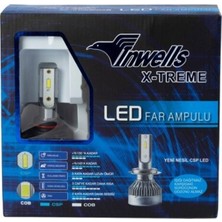 Inwells X-Treme LED Xenon (Zenon) H7 6000K 8000LM