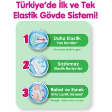 Molfix 3D Yenidoğan 1 Beden (2-5 Kg) 432'LI Ultra Avantaj Paketi 