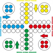 Redka Kızma Birader Ludo Oyunu