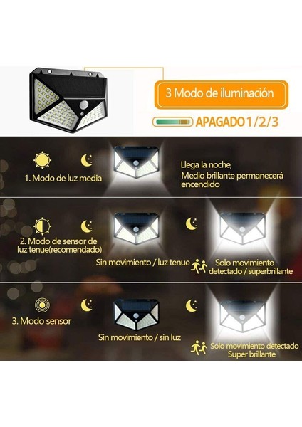 Bahçe / Açık 2 Adet Için Güneş Güvenlik Armatürü (Yurt Dışından) modelleri