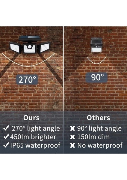 74LED Güneş Işıkları Açık Hareket Sensörü (Yurt Dışından) modelleri
