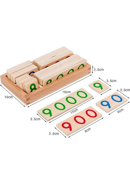 Matematik Oyuncak Ahşap Montessori Sop Kartı (Yurt Dışından)