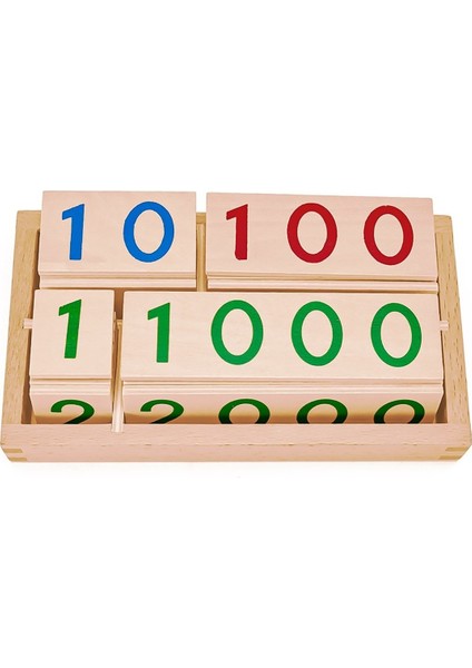 Matematik Oyuncak Ahşap Montessori Sop Kartı (Yurt Dışından)