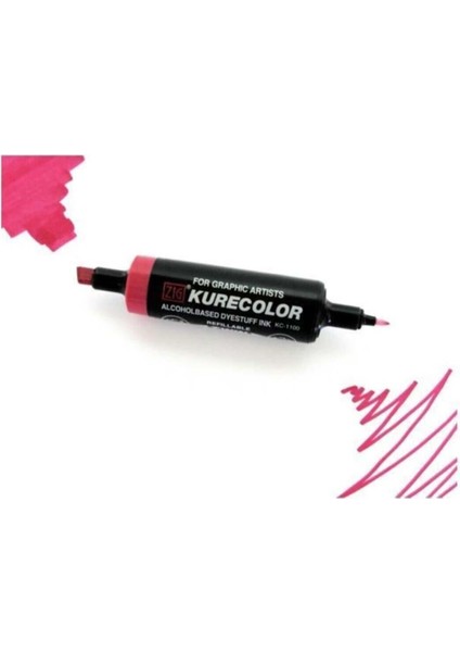 Zıg Kurecolor B.1 Blender