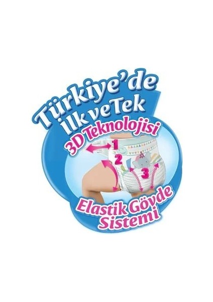 3D Yenidoğan 1 Beden (2-5 Kg) 432'LI Ultra Avantaj Paketi