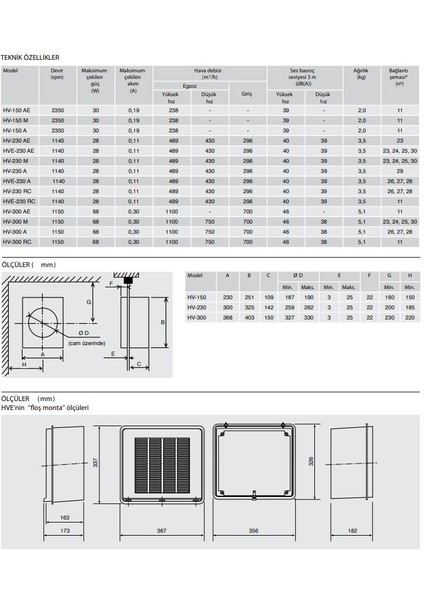 HV-230 A Hız Anahtarlı Duvar Pencere Montaj Panjurlu Kafesli Aksiyel Fan Çift Yönlü Çift Hızlı Soler Palau Stylvent Agmair Agm Havalandırma indirimleri