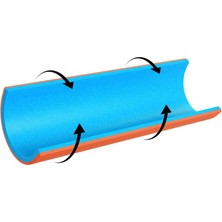 Sam Splint Kırık Ateli 18''