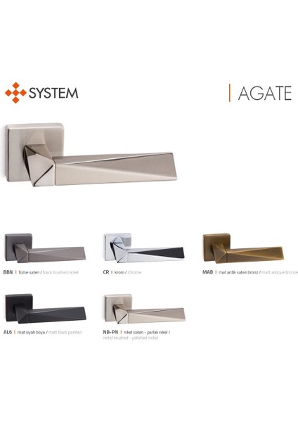 Agate Nikel Saten Oda Rozetli Kapı Kolu HA111RO11NNB-PN/NB